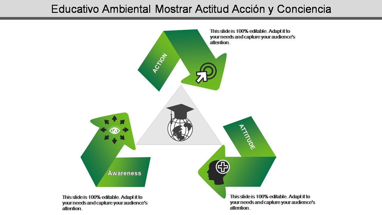 Educativo Ambiental Mostrar Actitud Acci&oacute;n y Concienc