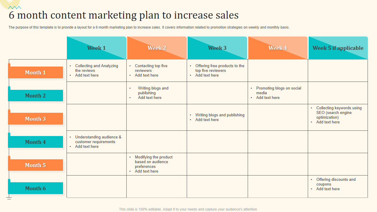 6 month content marketing plan to increase sales