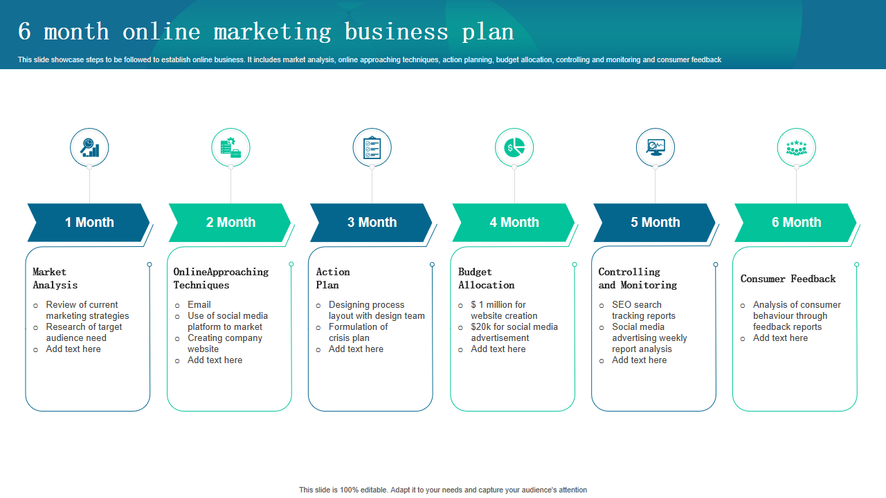6 month online marketing business plan