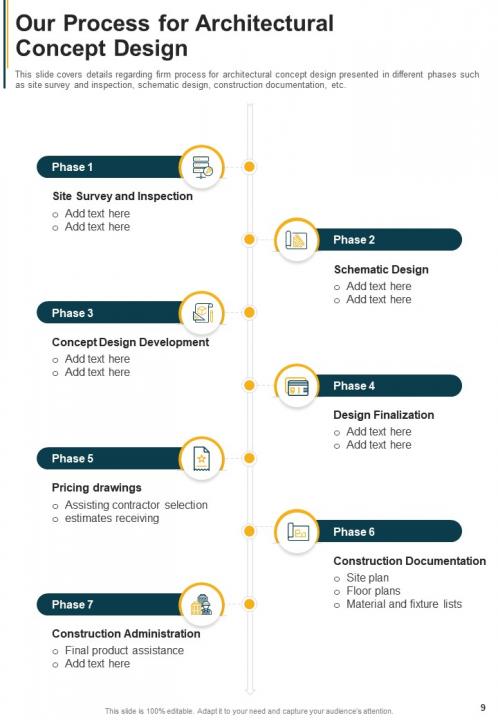 Our Process for Architectural Concept Design