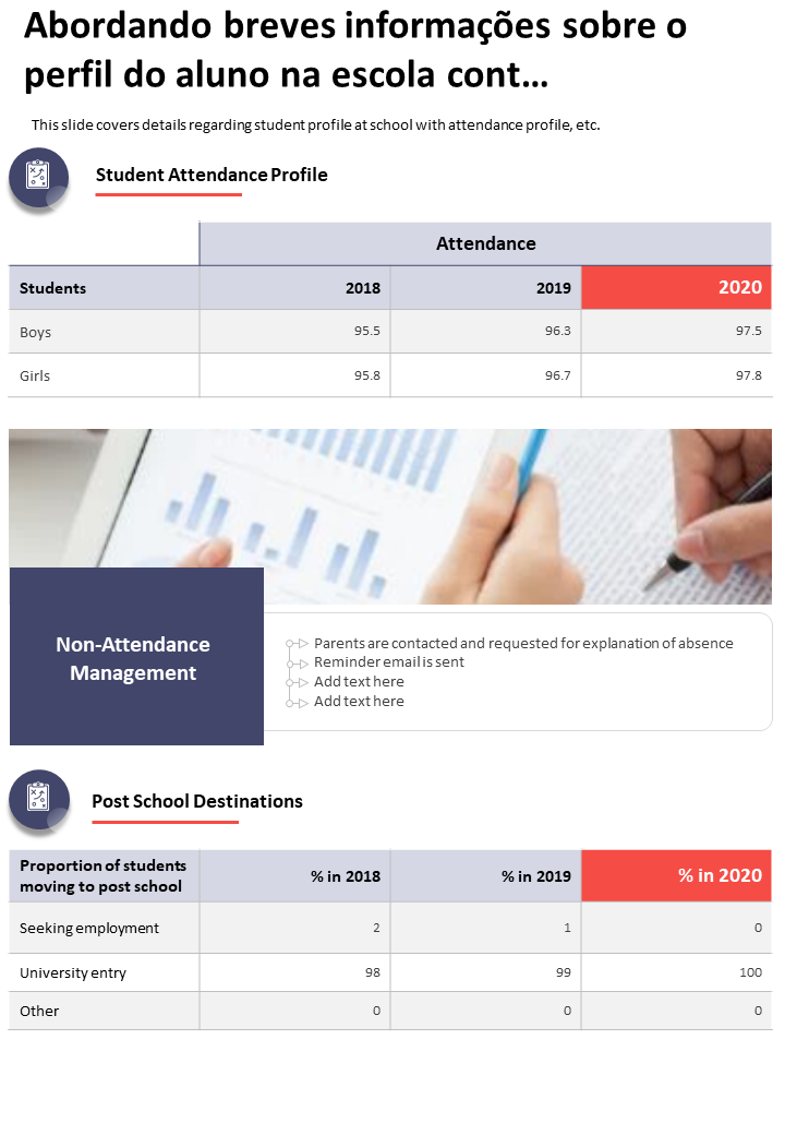 Abordando breves informações sobre o perfil do aluno na escola cont… Abordando breves informações sobre o perfil do aluno na escola cont…
