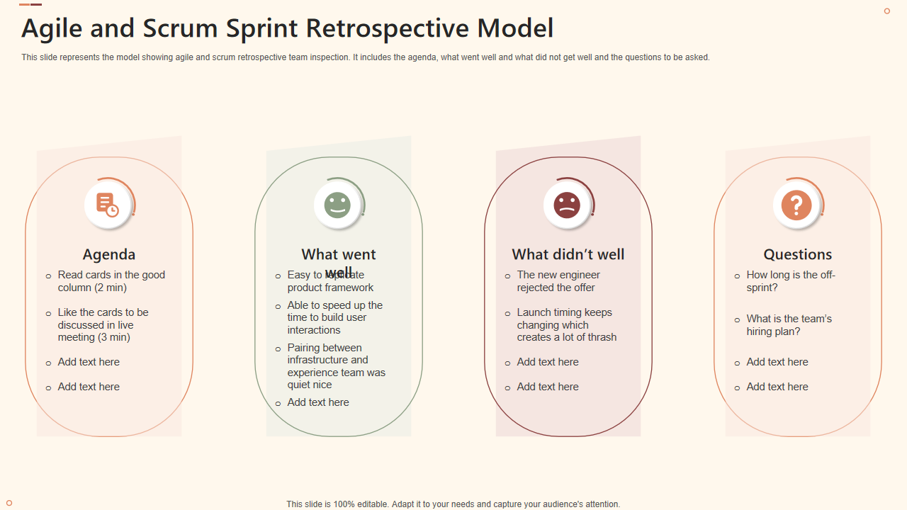 Agile and Scrum Sprint Retrospective Model