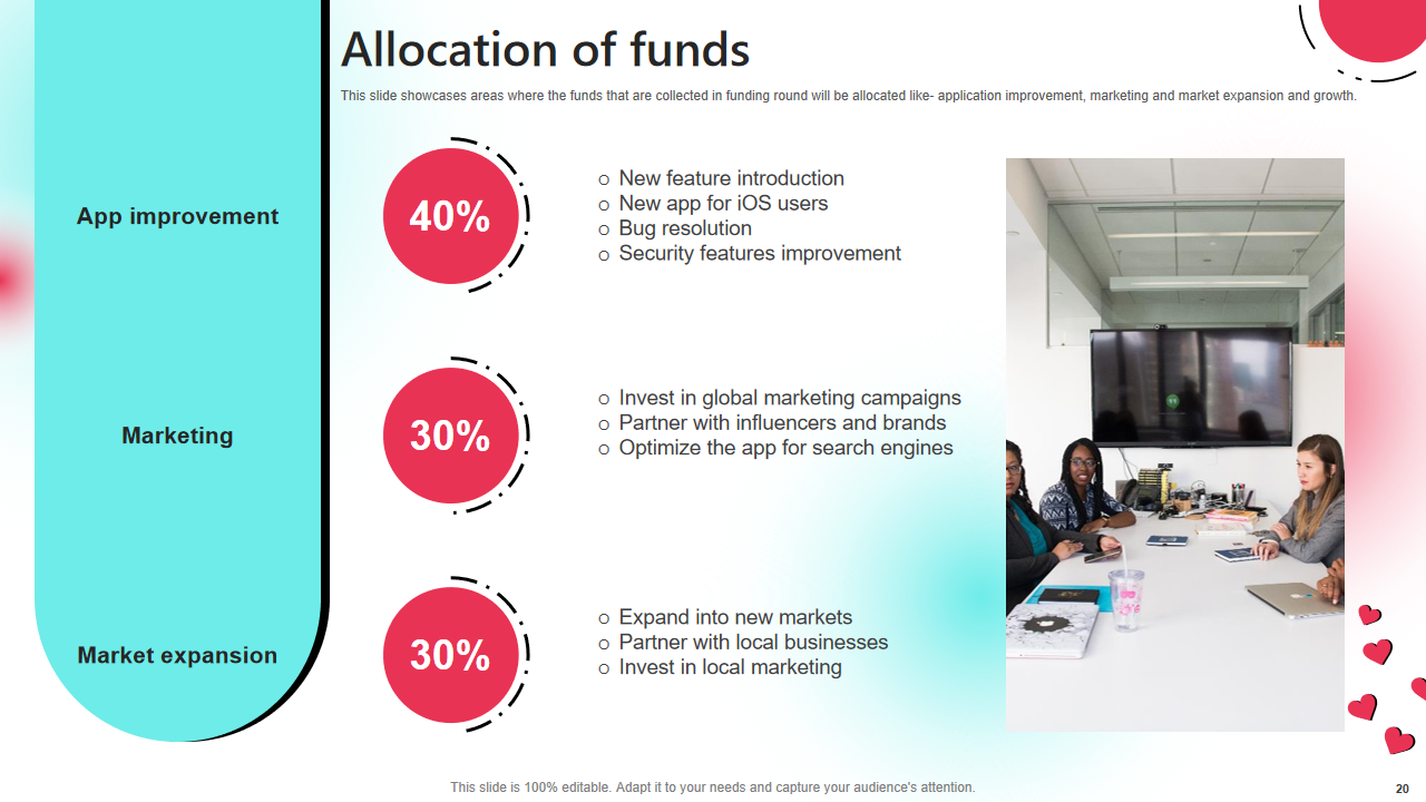 Allocation of funds