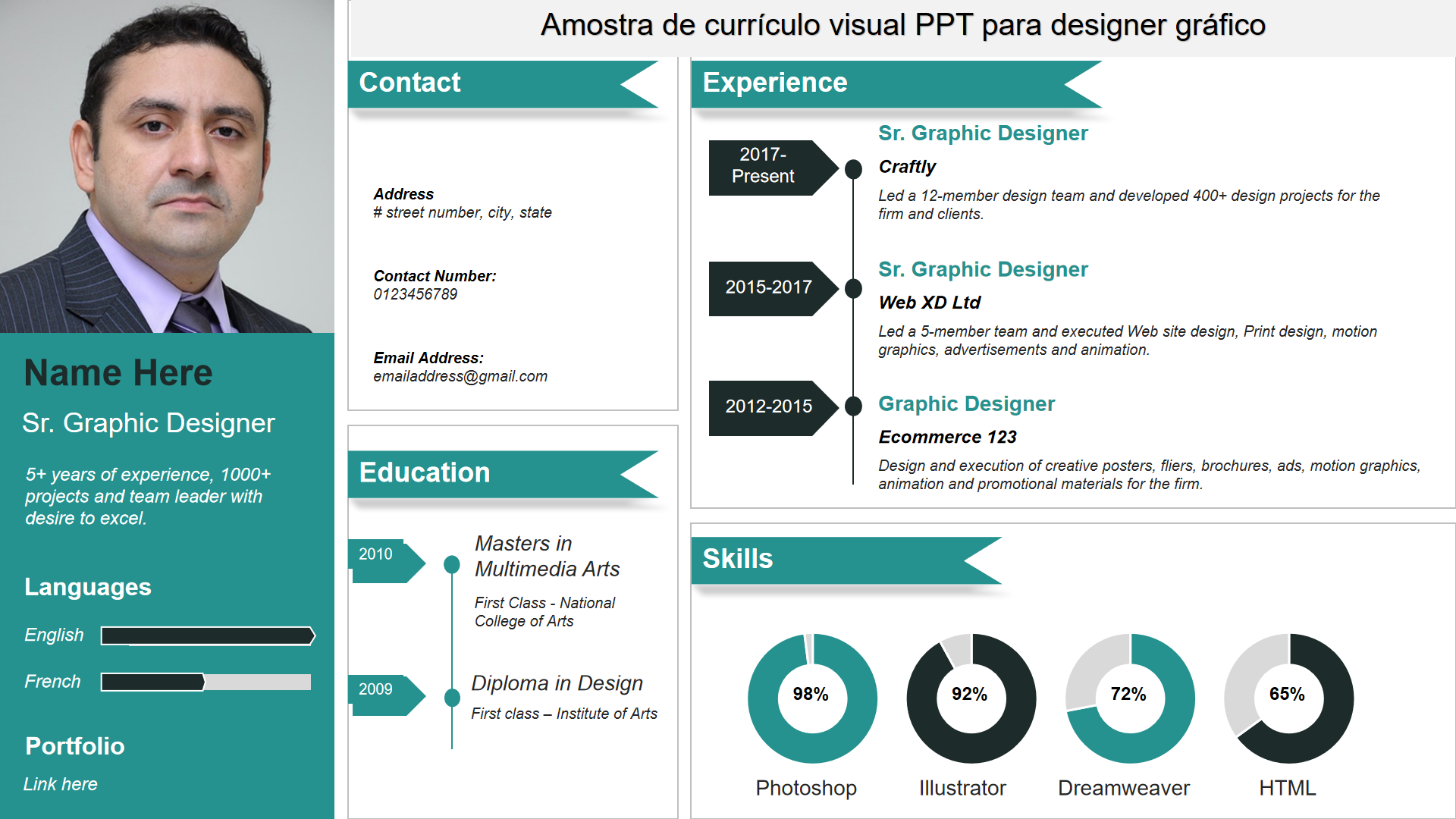 Amostra de currículo visual PPT para designer gráfico