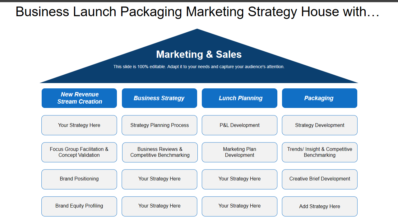 Business Launch Packaging Marketing Strategy House with…