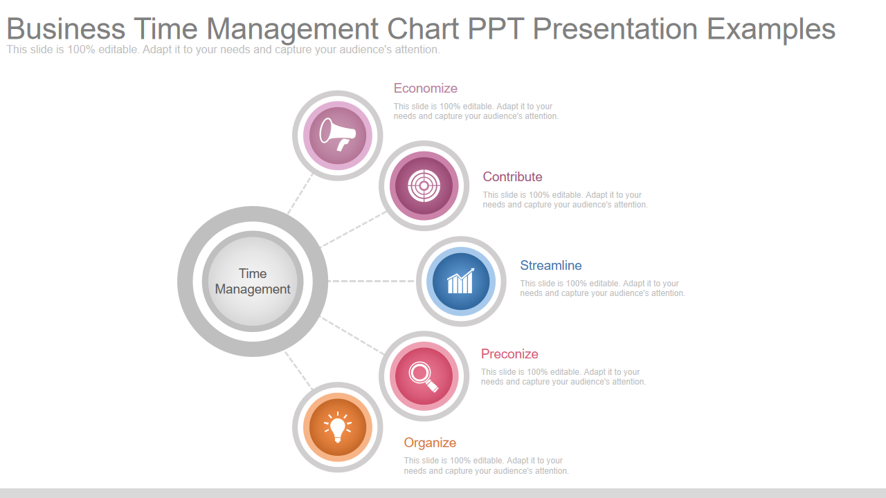 Business Time Management Chart PPT Presentation Examples