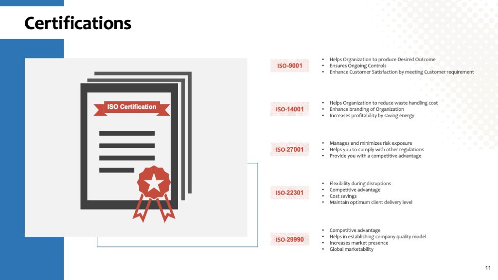 Certifications Template