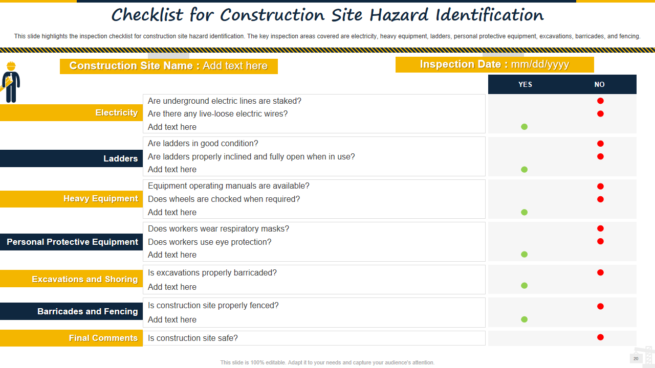 Checklist for Construction Site Hazard Identification