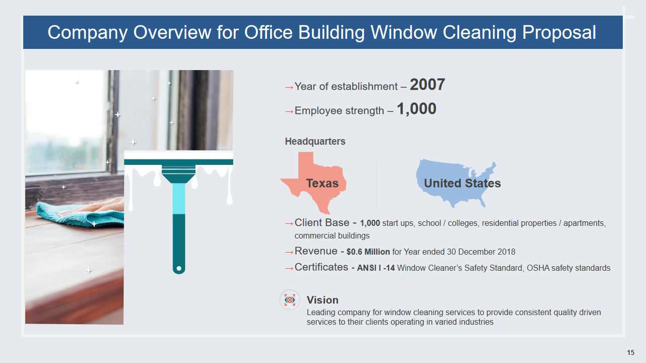 Company Overview for Office Building Window Cleaning Proposal