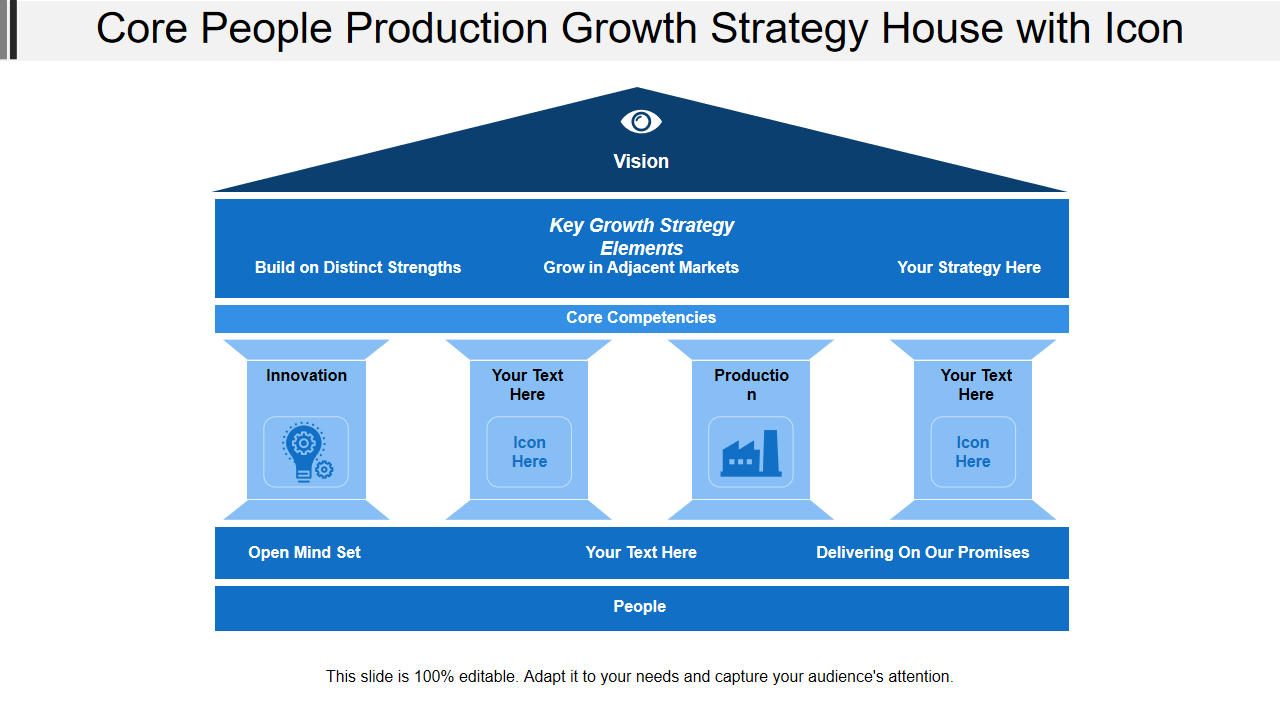 Core People Production Growth Strategy House with Icon