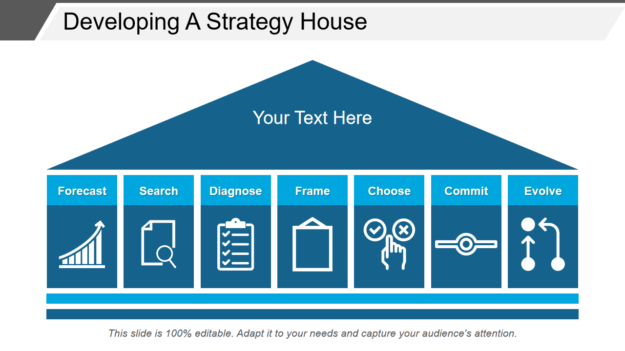 Developing A Strategy House