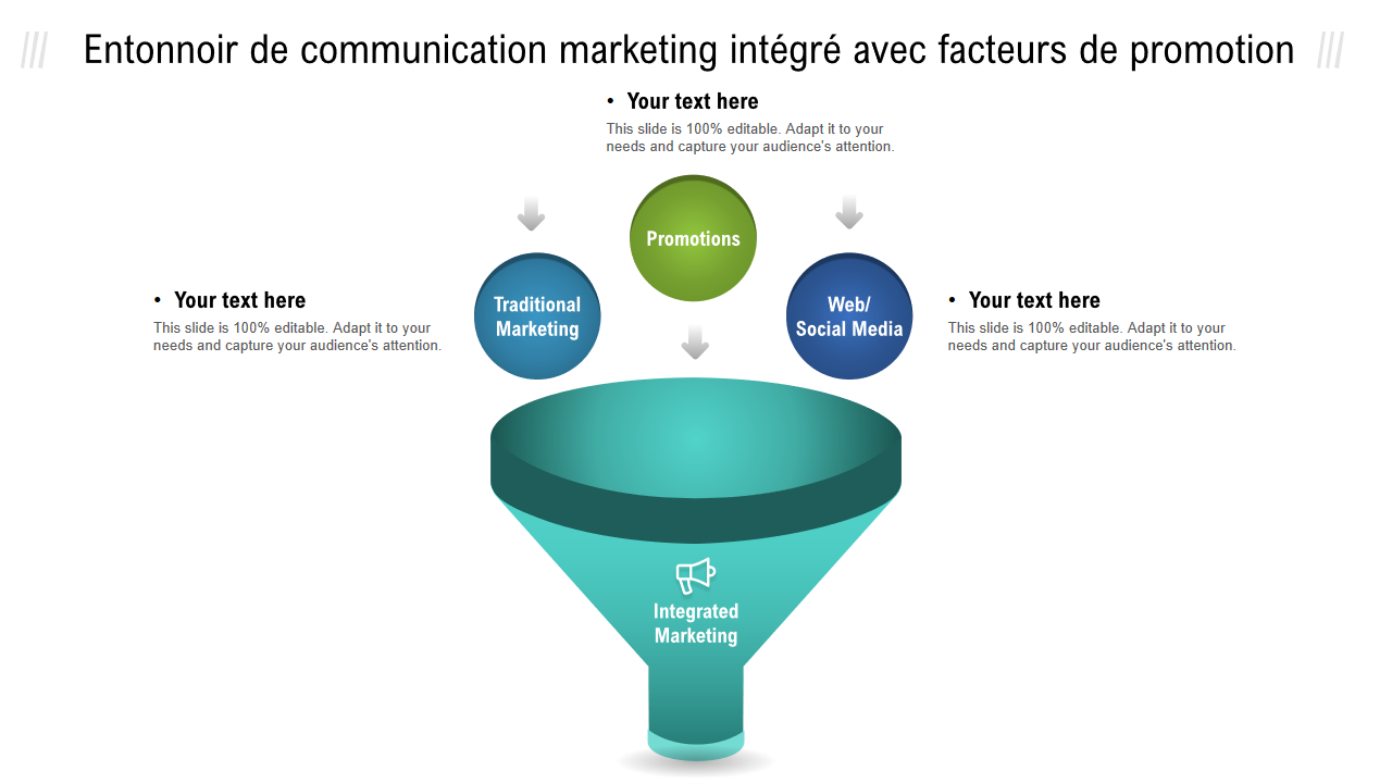 Entonnoir de communication marketing intégré avec facteurs de promotion Entonnoir de communication marketing intégré avec facteurs de promotion