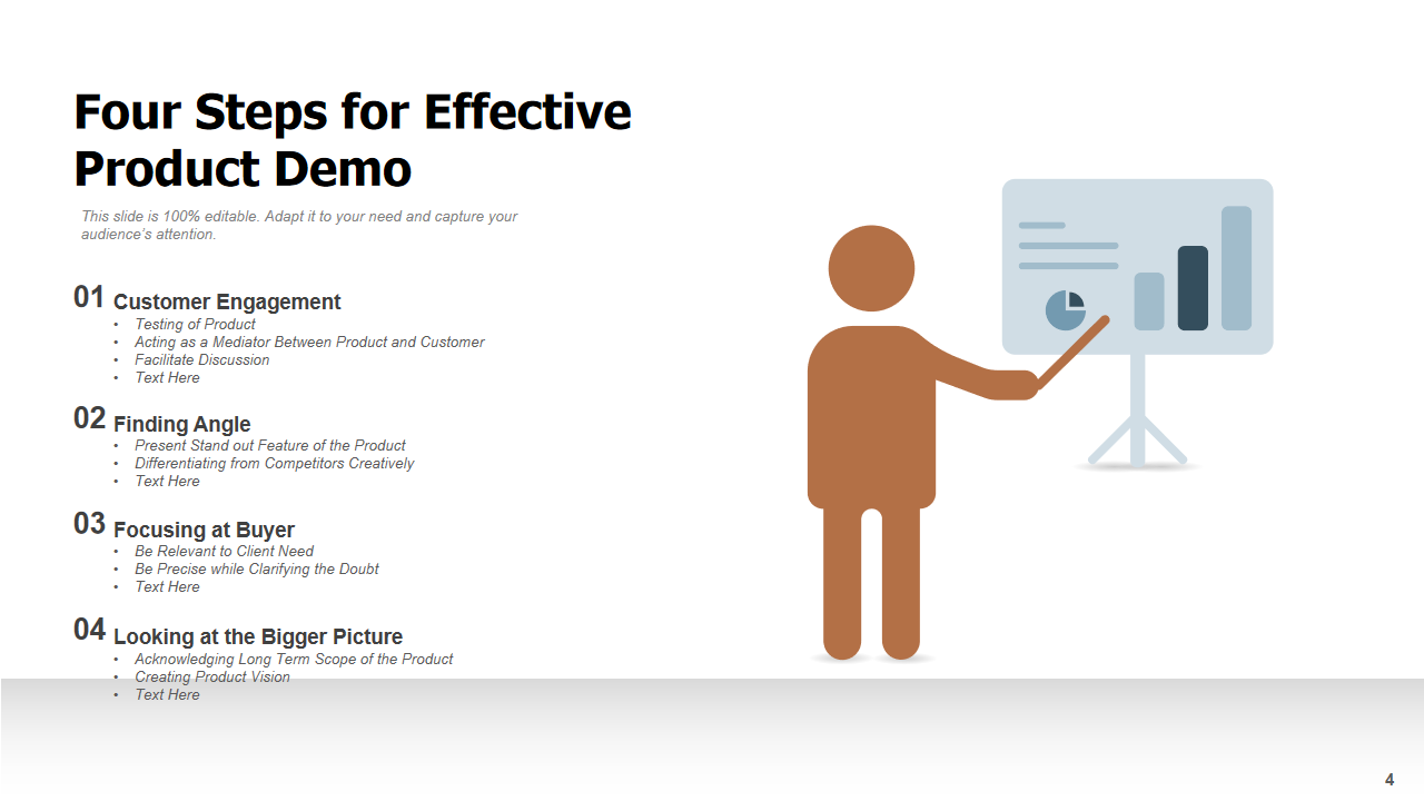 Four Steps for Effective Product Demo