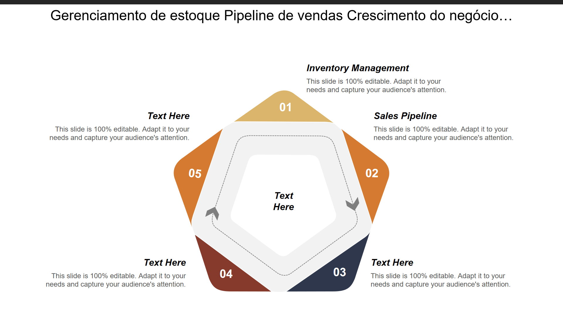 Gerenciamento de estoque Pipeline de vendas Crescimento do negócio… Gerenciamento de estoque Pipeline de vendas Crescimento do negócio…