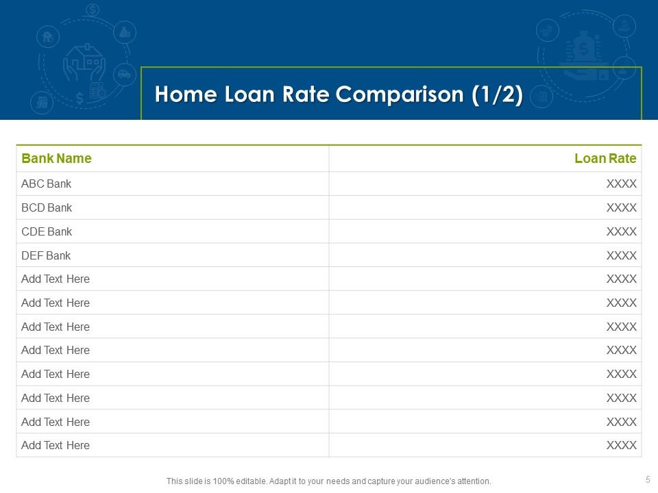 Home Loan Rate Comparison