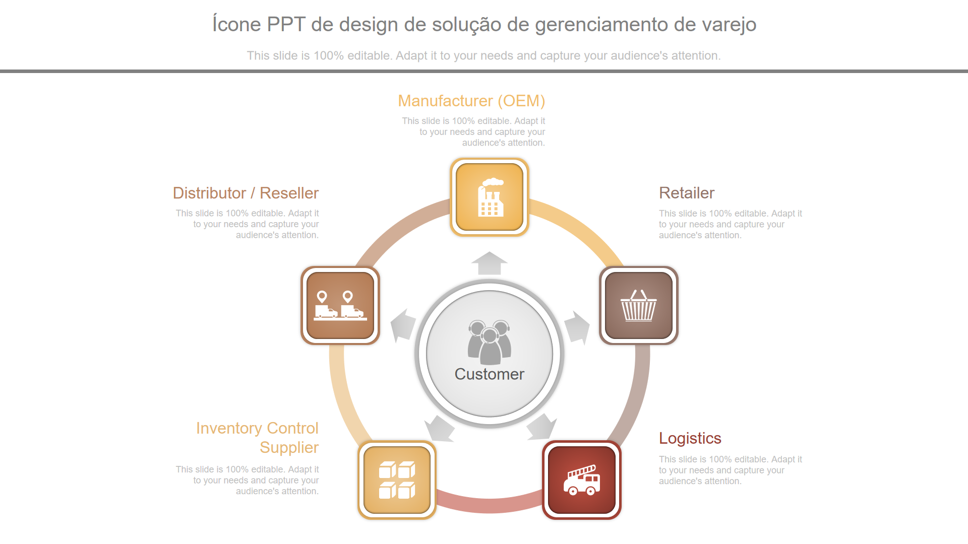 Ícone PPT de design de solução de gerenciamento de varejo