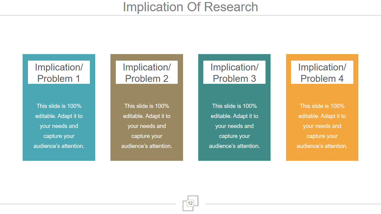 Implication Of Research