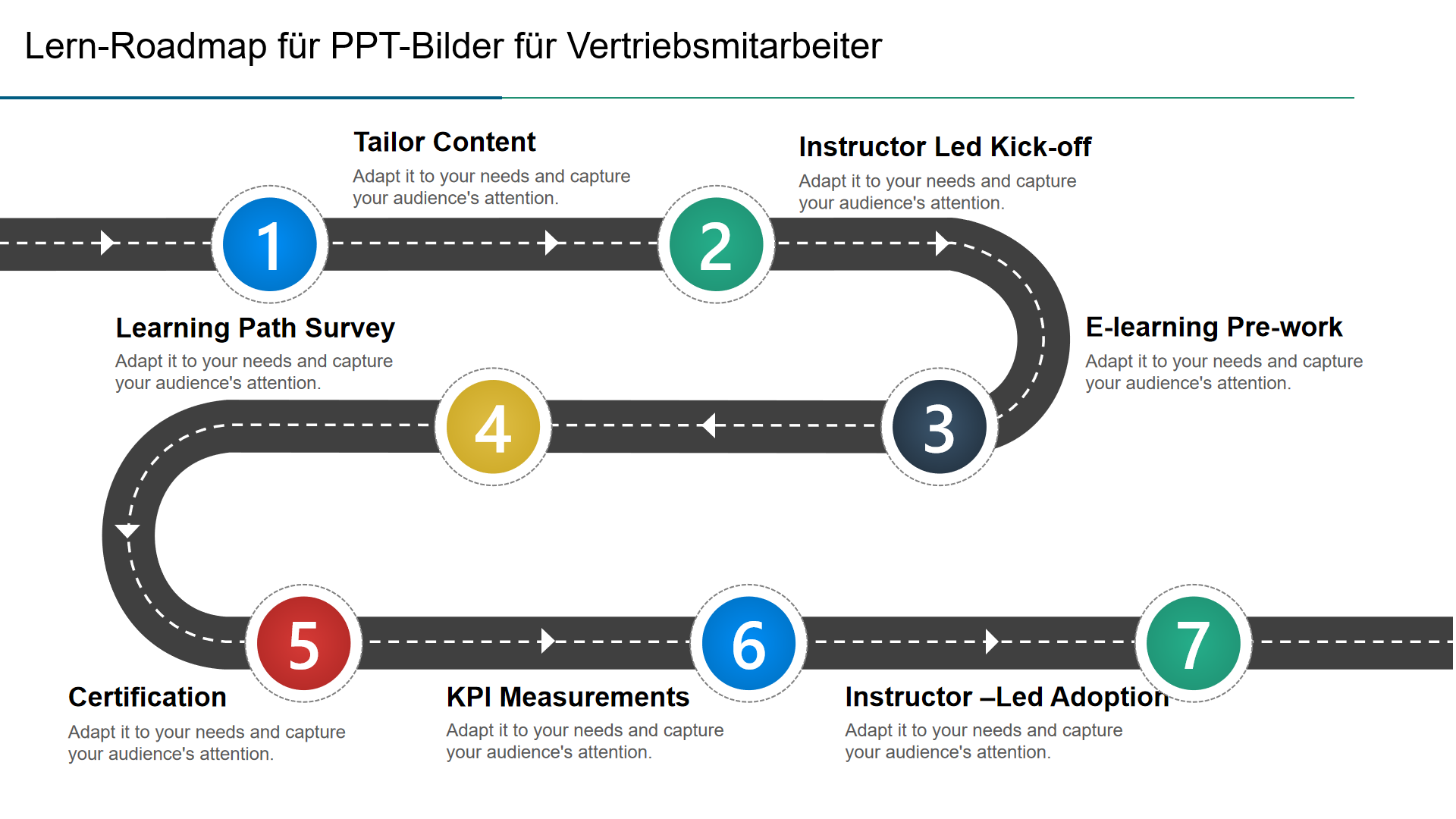 Lern Roadmap für PPT Bilder für Vertriebsmitarbeiter Lern Roadmap für PPT Bilder für Vertriebsmitarbeiter