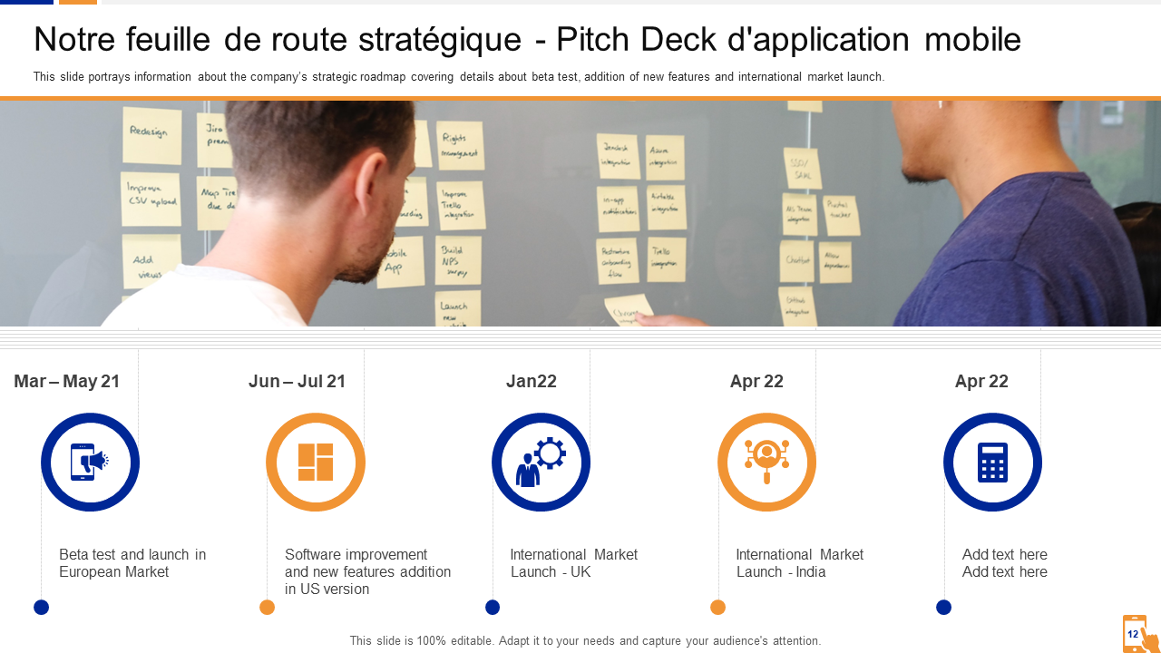 Notre feuille de route stratégique - Pitch Deck d'application mobile