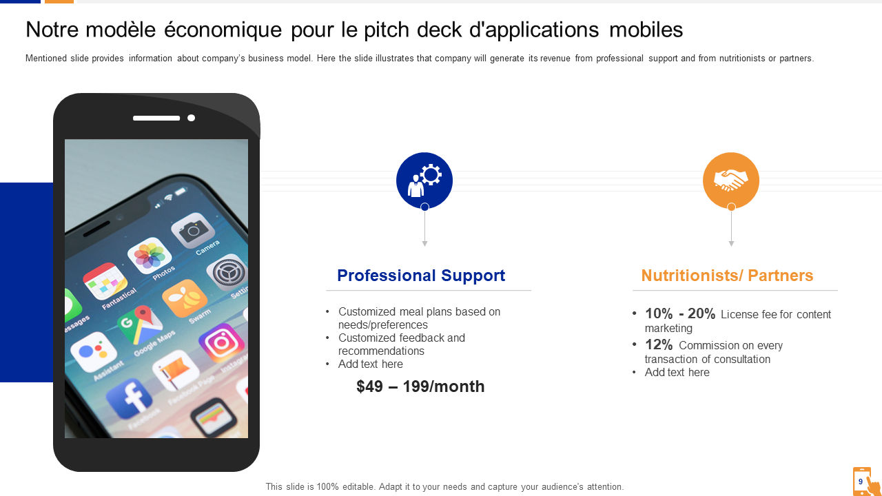 Notre modèle économique pour le pitch deck d'applications mobiles