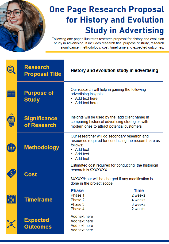 One Page Research Proposal for History and Evolution Study in Advertising
