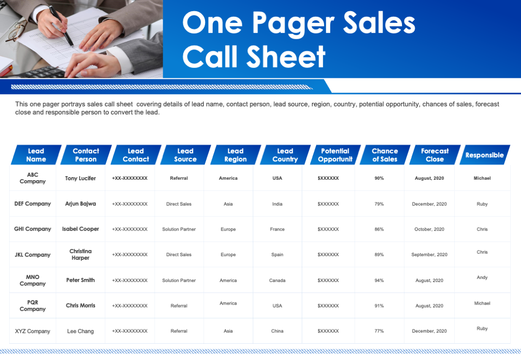 One-page Sales Call Sheet Template