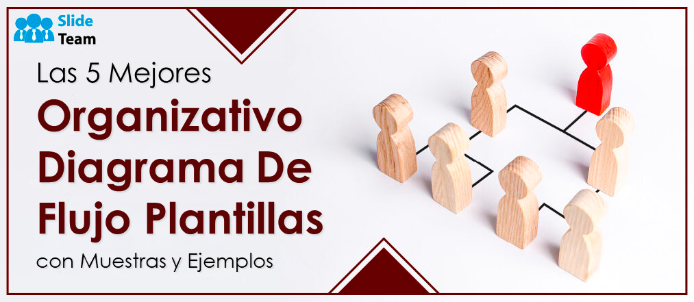 Las 5 mejores plantillas de diagramas de flujo organizacionales con muestras y ejemplos