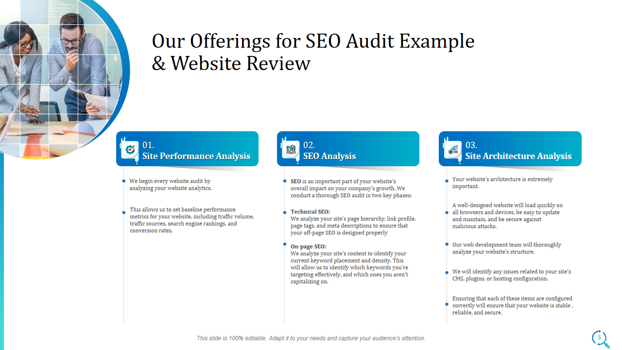 Our Offerings for SEO Audit Example & Website Review