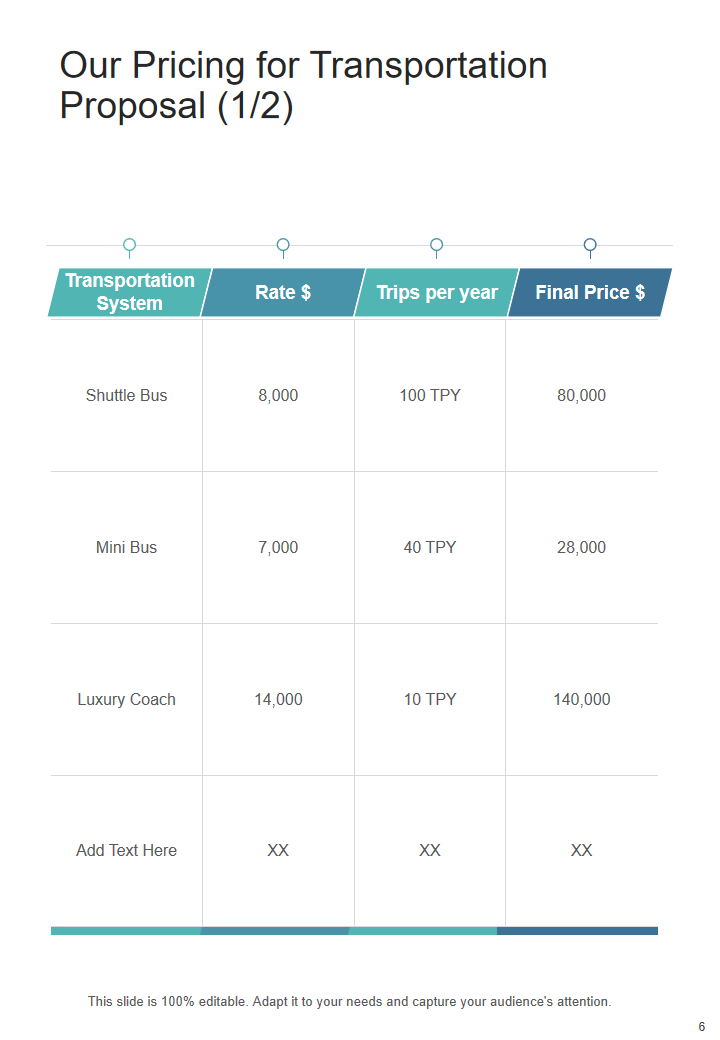 Our Pricing for Transportation Proposal (1/2)