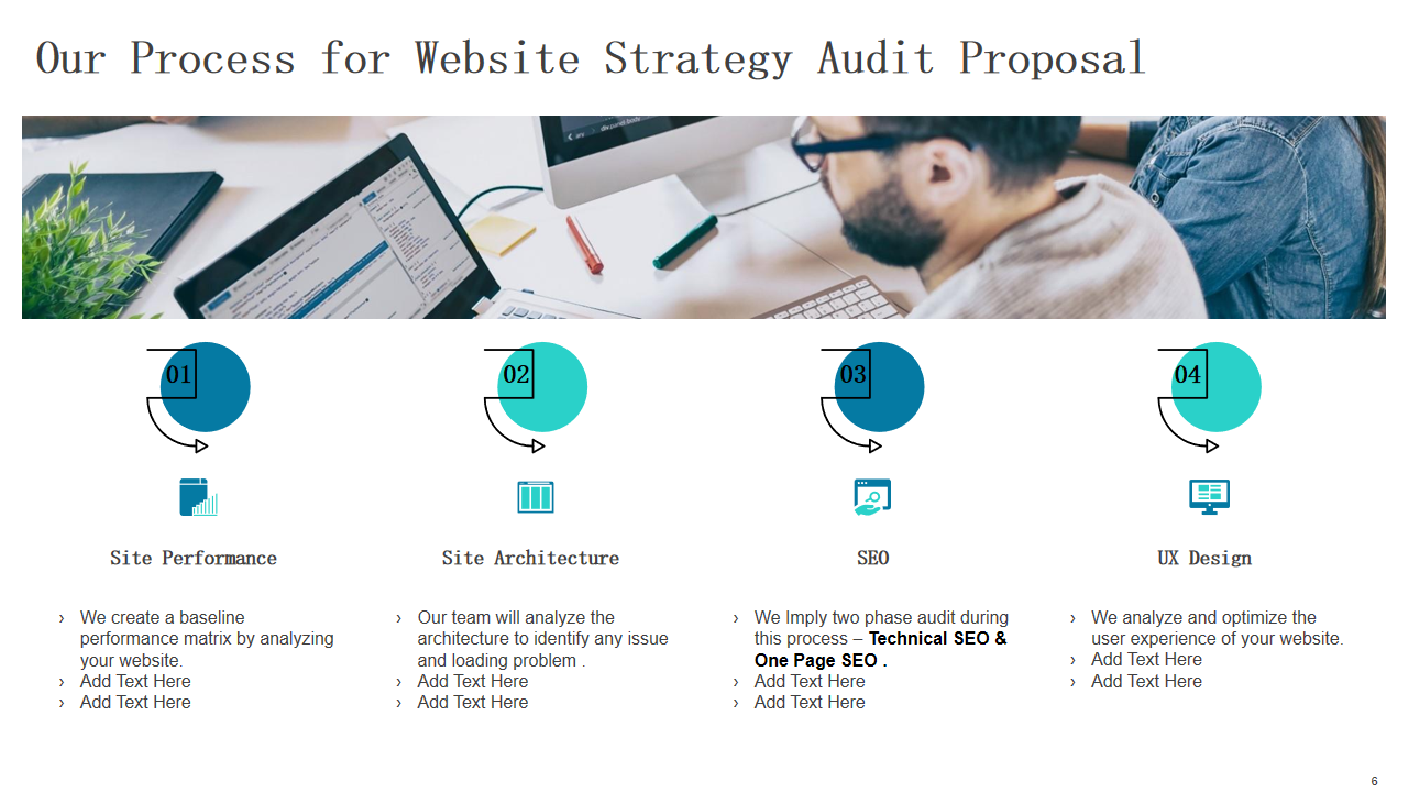 Our Process for Website Strategy Audit Proposal