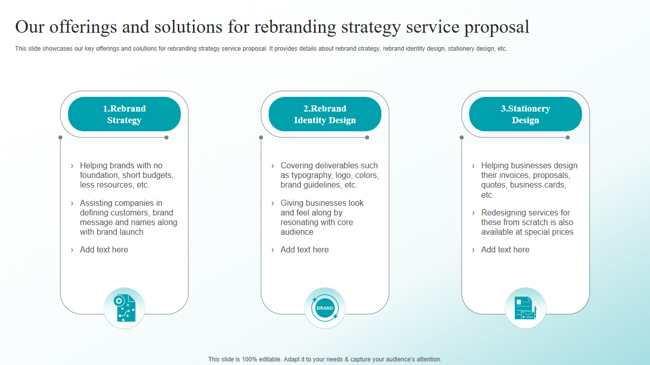 Our offerings and solutions for rebranding strategy service proposal