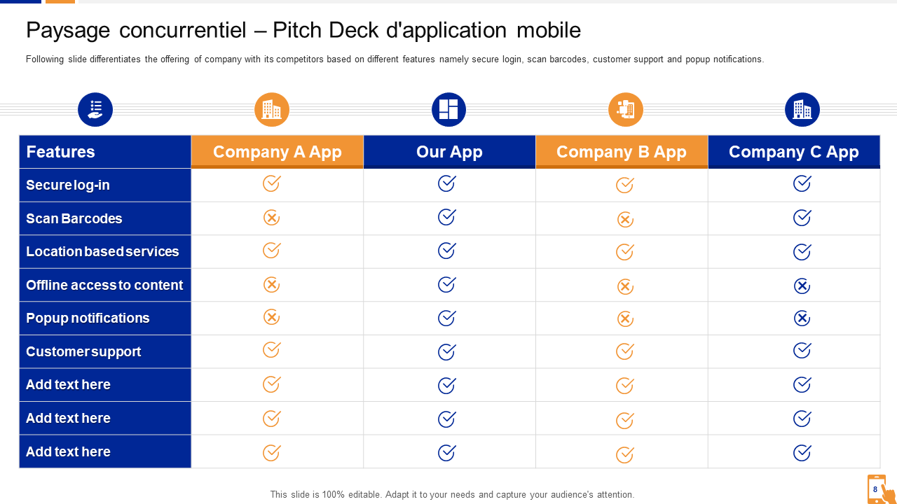 Paysage concurrentiel – Pitch Deck d'application mobile