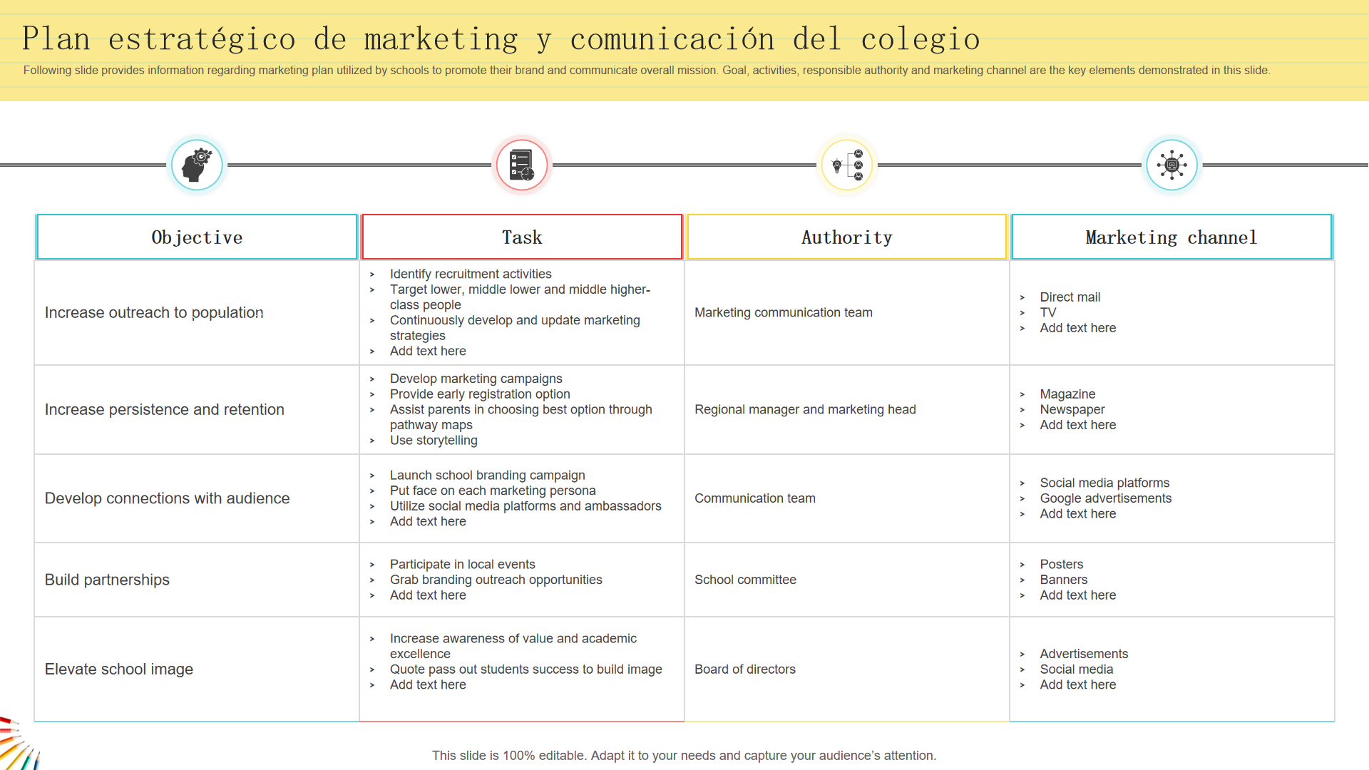 Plan estrat&eacute;gico de marketing y comunicaci&oacute;n del colegio