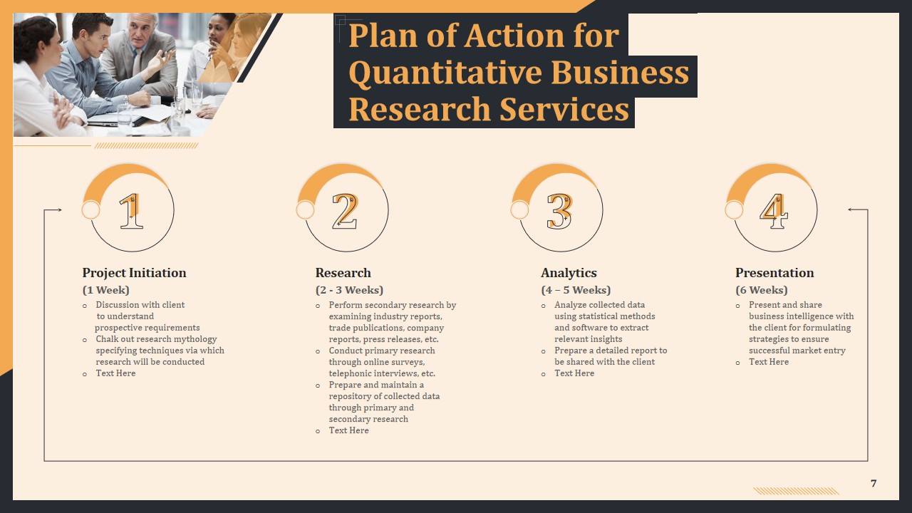 Plan of Action for Quantitative Business Research Services