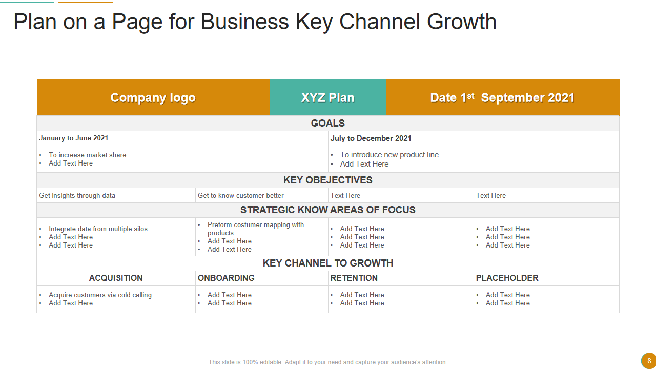 Plan on a Page for Business Key Channel Growth