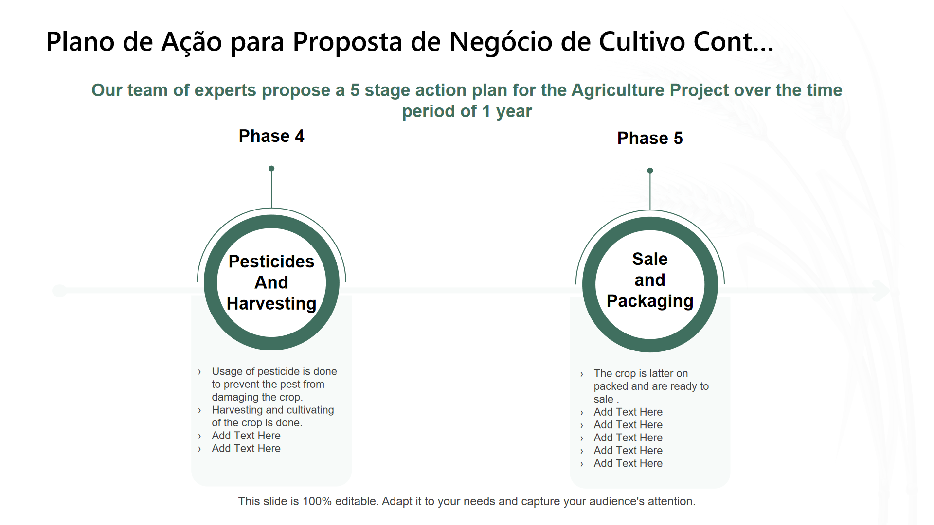 Plano de Ação para Proposta de Negócio de Cultivo Cont… Plano de Ação para Proposta de Negócio de Cultivo Cont…