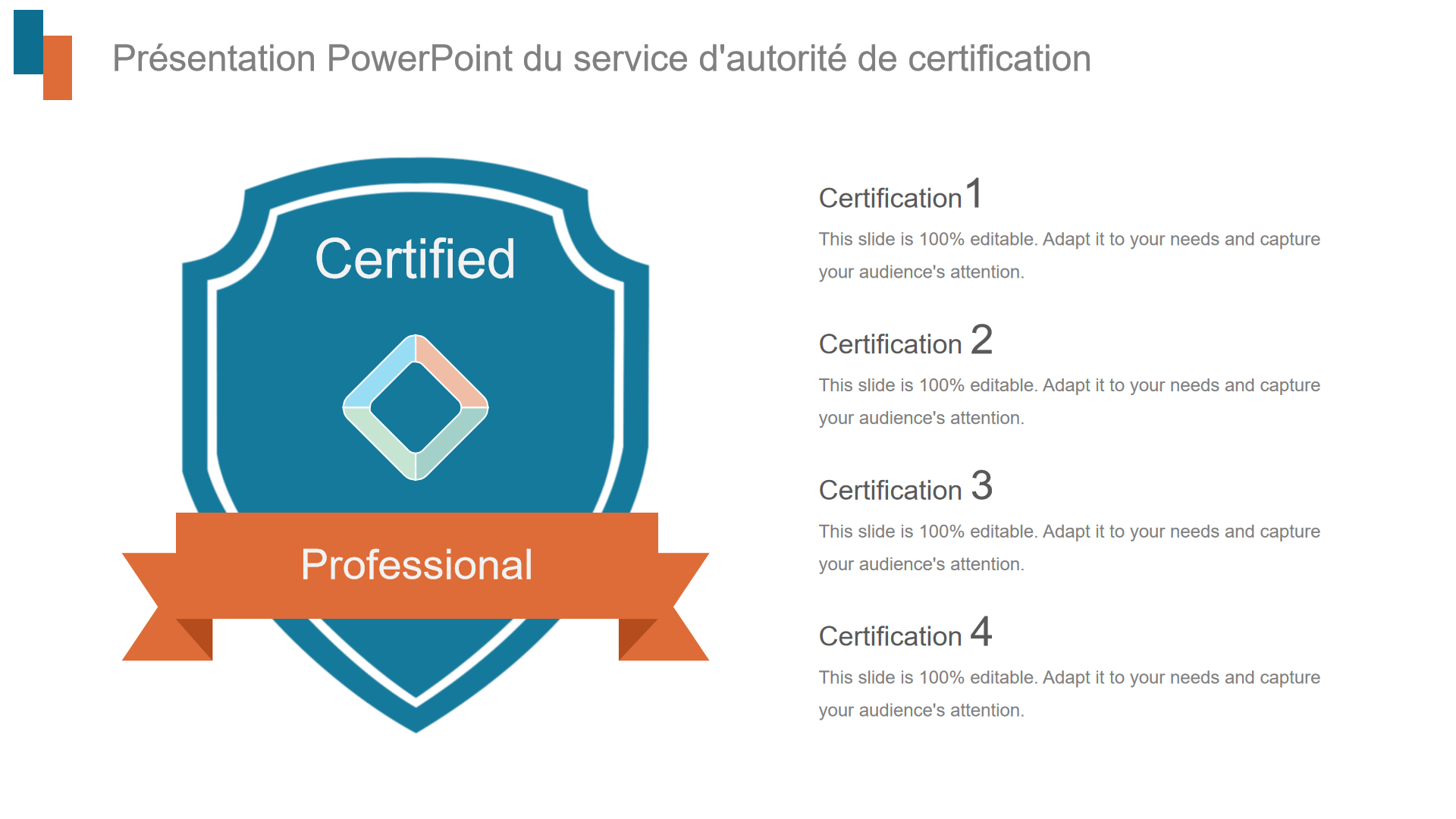Présentation PowerPoint du service d'autorité de certification