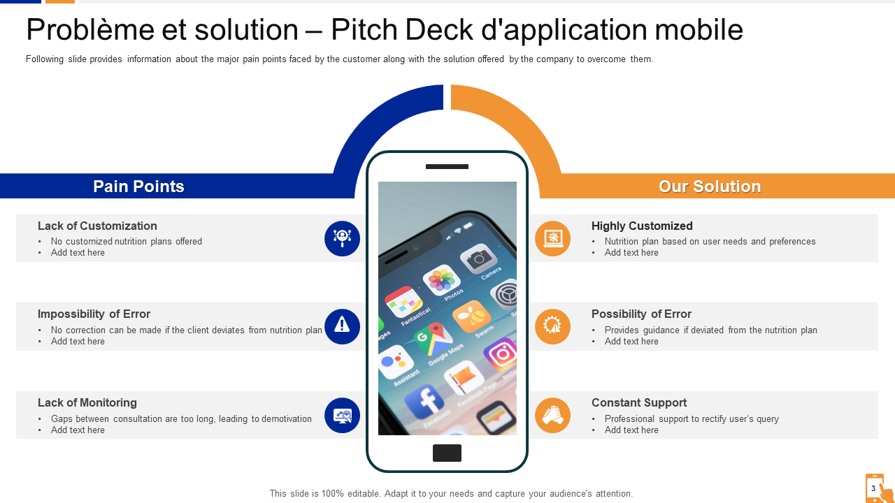 Problème et solution – Pitch Deck d'application mobile