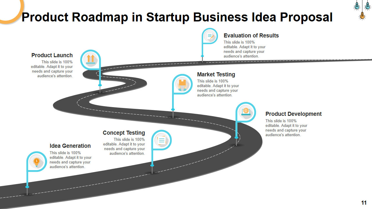 Product Roadmap in Startup Business Idea Proposal