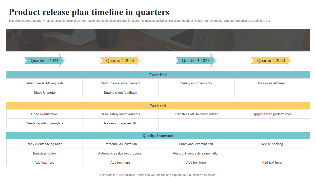 Product release plan timeline in quarters