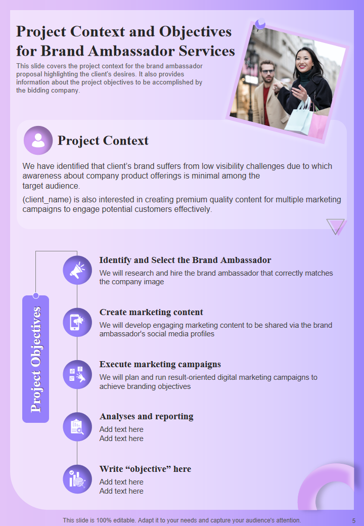Project Context and Objectives for Brand Ambassador Services