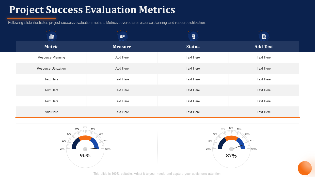Must-Have Project Success Metrics Templates