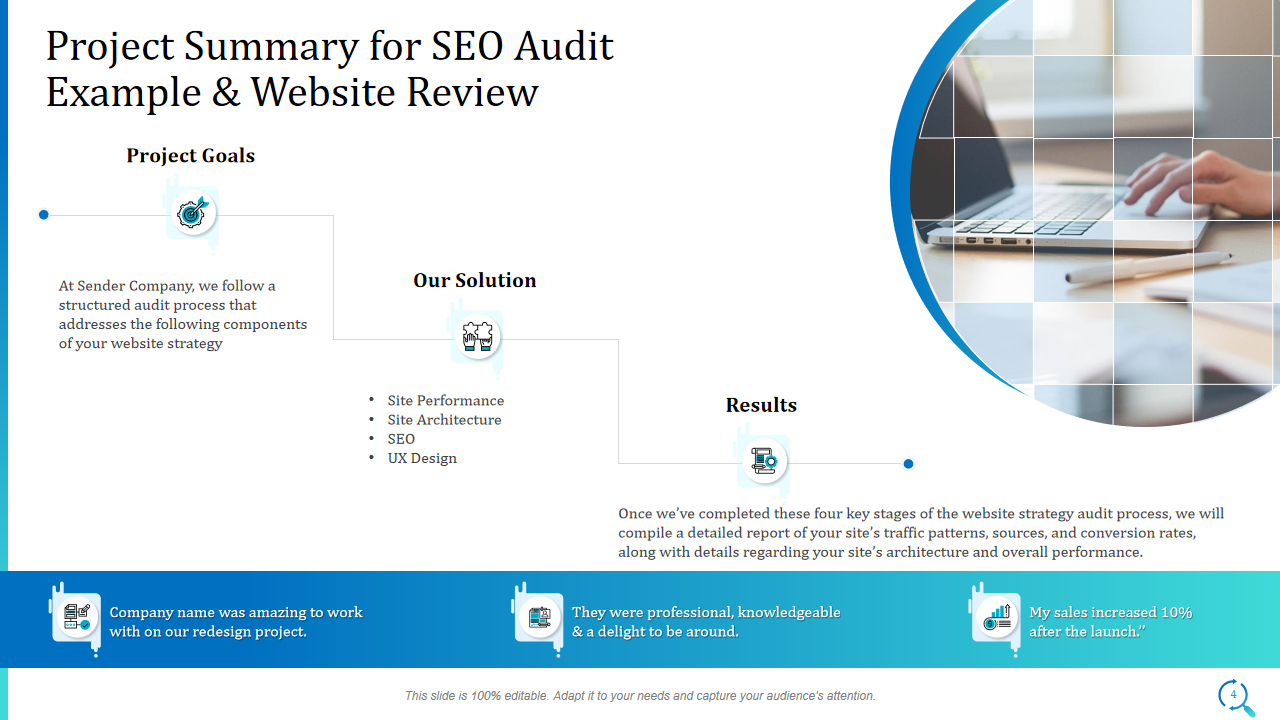 Project Summary for SEO Audit Example & Website Review