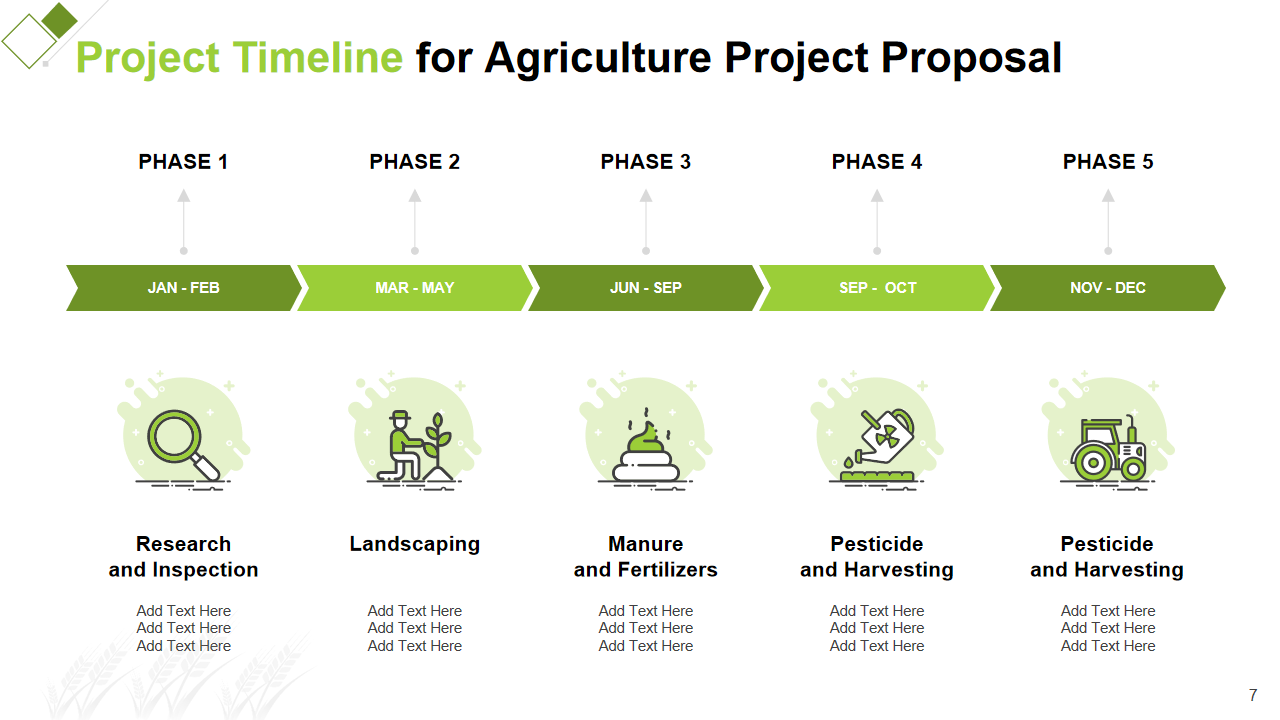 Project Timeline for Agriculture Project Proposal