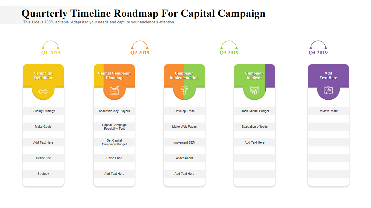 Quarterly Timeline Roadmap For Capital Campaign
