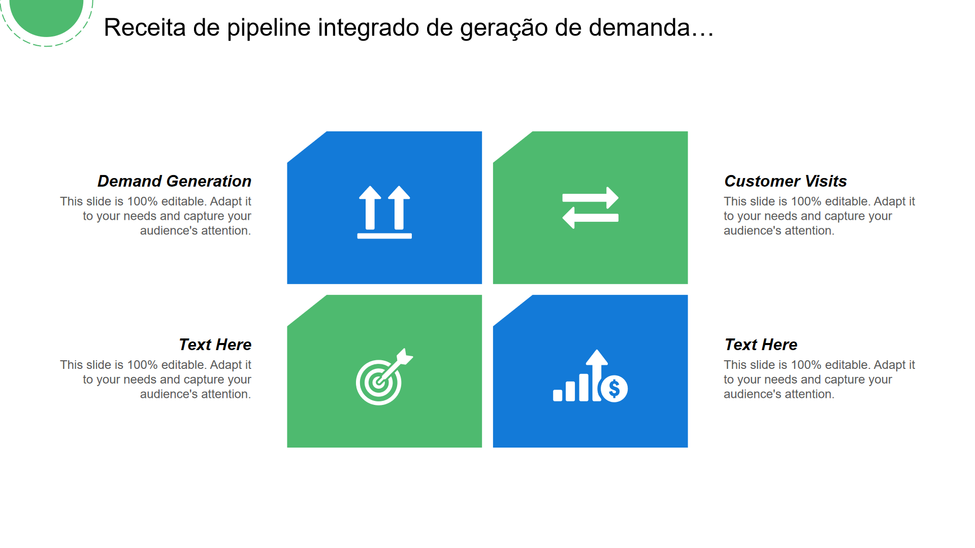 Receita de pipeline integrado de geração de demanda… Receita de pipeline integrado de geração de demanda…