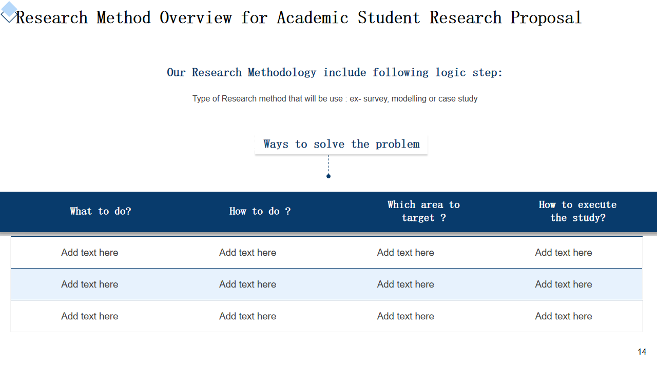 Research Method Overview for Academic Student Research Proposal
