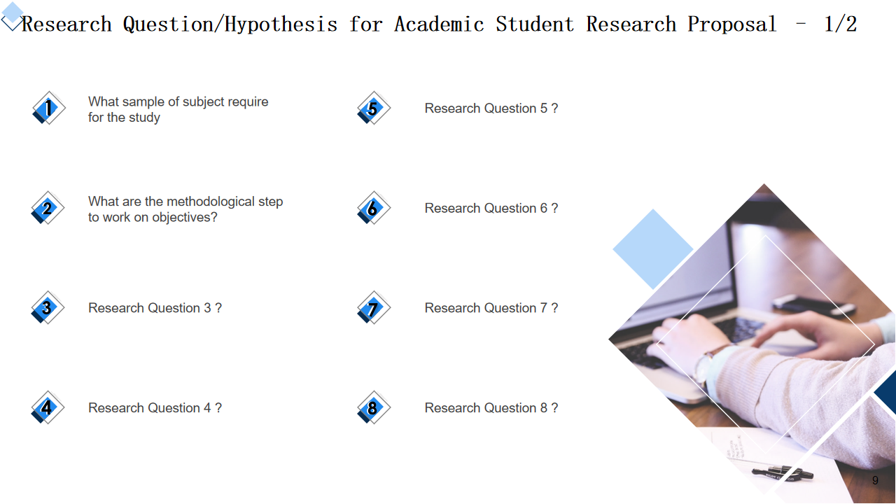 Research Question, Hypothesis for Academic Student Research Proposal – 1/2