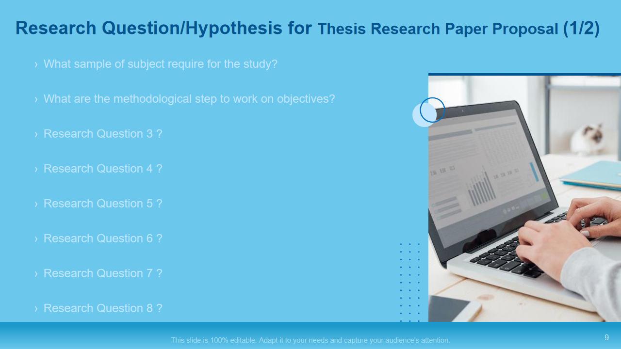 Research Question/Hypothesis for Thesis Research Paper Proposal (1/2)