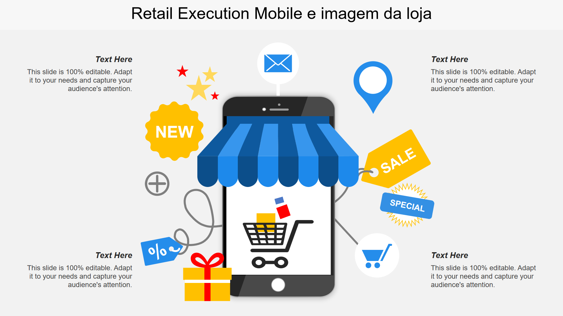 Retail Execution Mobile e imagem da loja